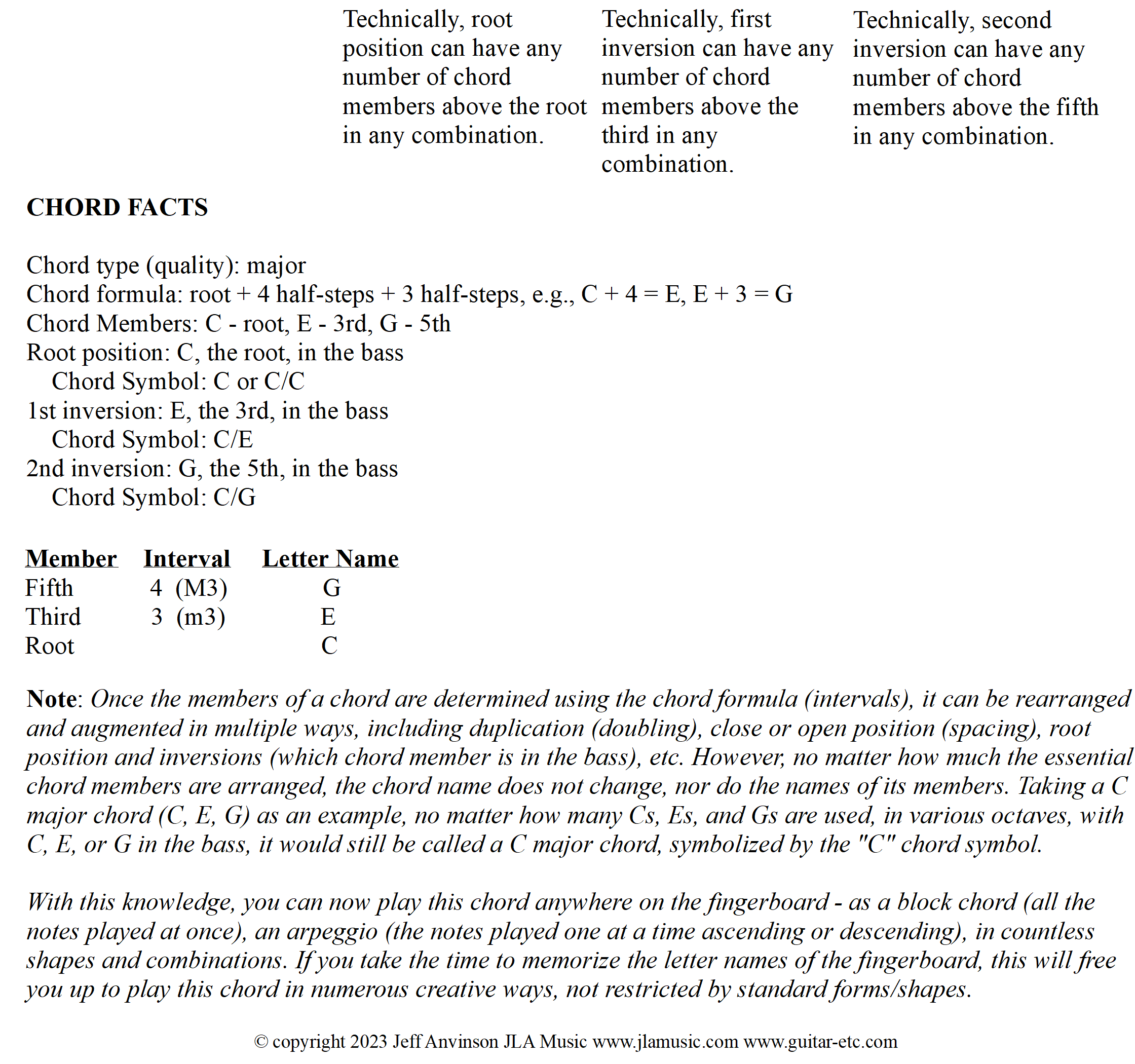 chordology c major triad copyright 2023 Jeff Anvinson JLA Music www.jlamusic.com www.guitar-etc.com